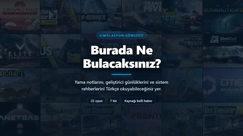 Simülasyon oyunları haber ve rehber sitesi Simülasyon Günlüğü'nün takip ettiği yirmi iki oyunun kapaklarından oluşan mozaik