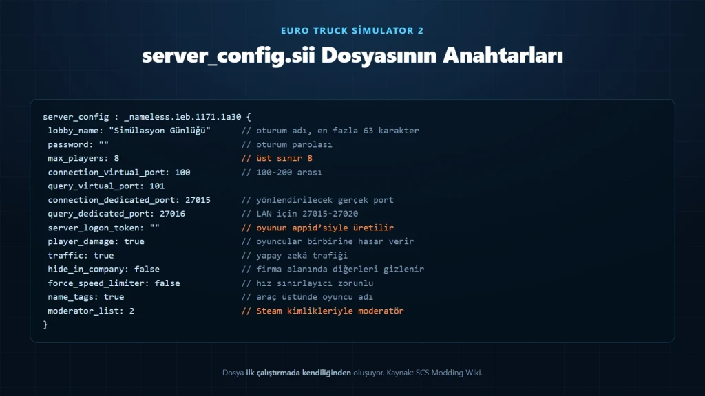 ETS2 dedicated server yapılandırma dosyası server_config.sii ve anahtarlarının açıklamaları