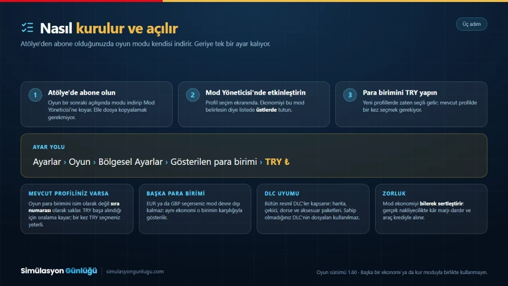 ETS2 Türk Lirası ekonomi modunun üç adımlık kurulum ve ayar şeması