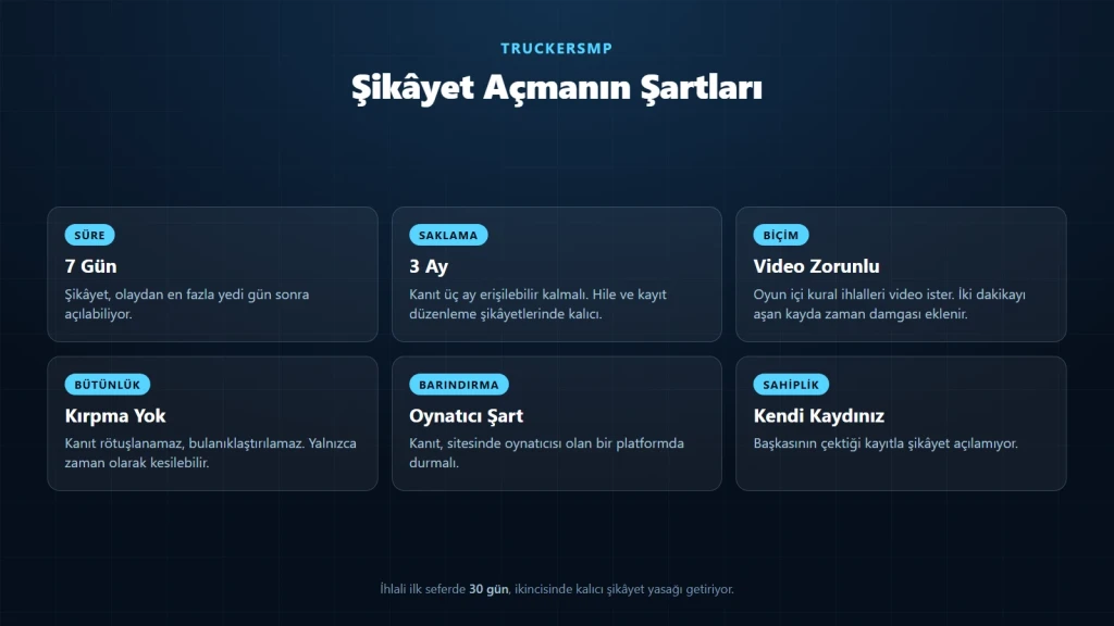 TruckersMP kuralları kapsamında şikâyet açmanın şartları: süre, kanıt saklama ve video zorunluluğu